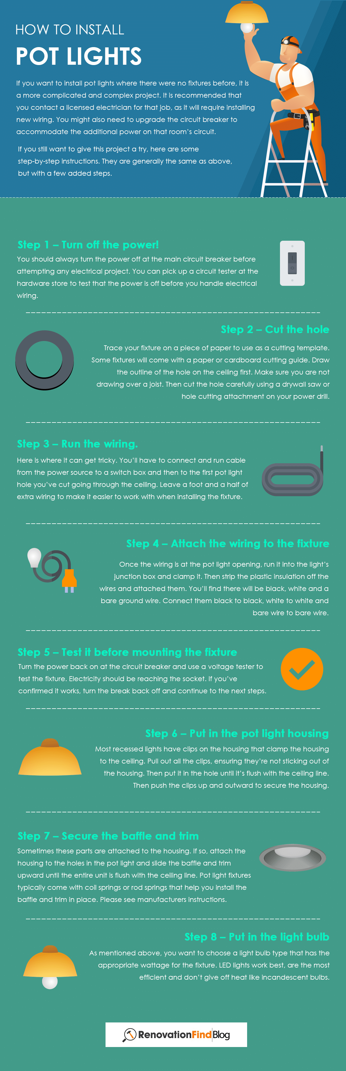 How To Install Pot Lights - Infographic